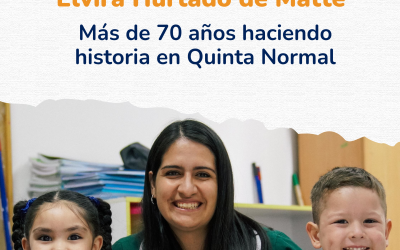 Más de 70 años haciendo historia en Quinta Normal