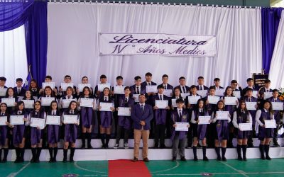 Licenciatura IV° A | Generación 2025